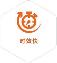 平和到匈牙利物流公司