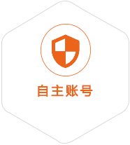 平和到匈牙利国际快递
